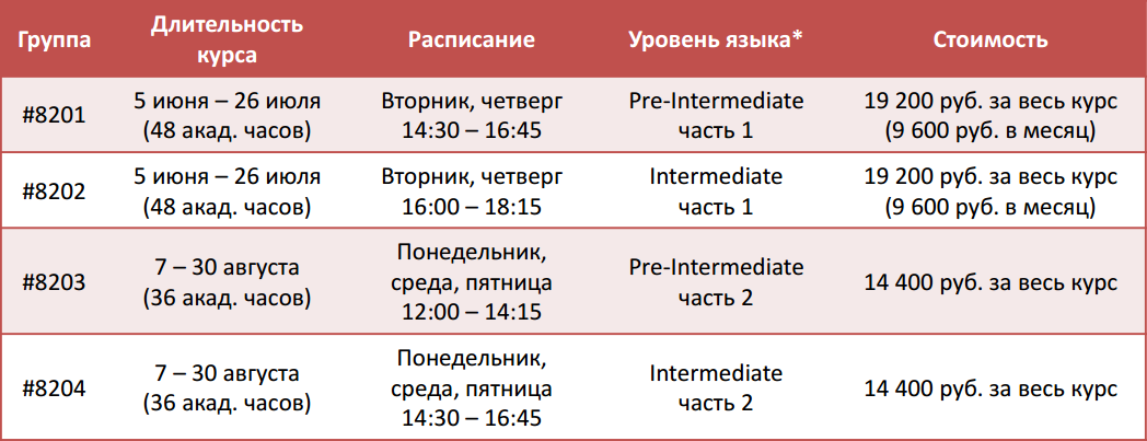 AE лето
