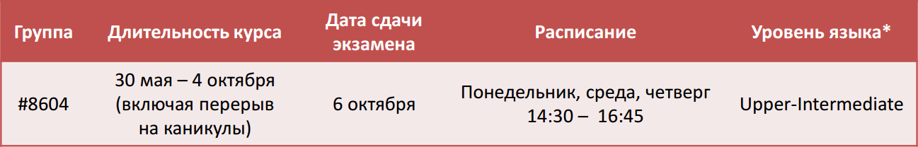 SAT лето