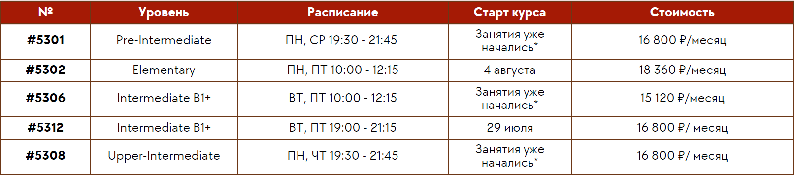 AE взрослые