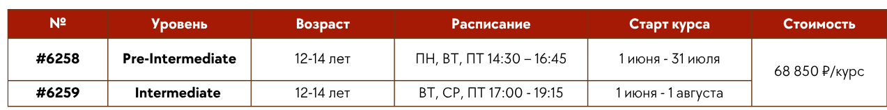 Лето 12 14