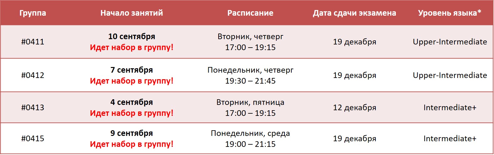 IELTS new5