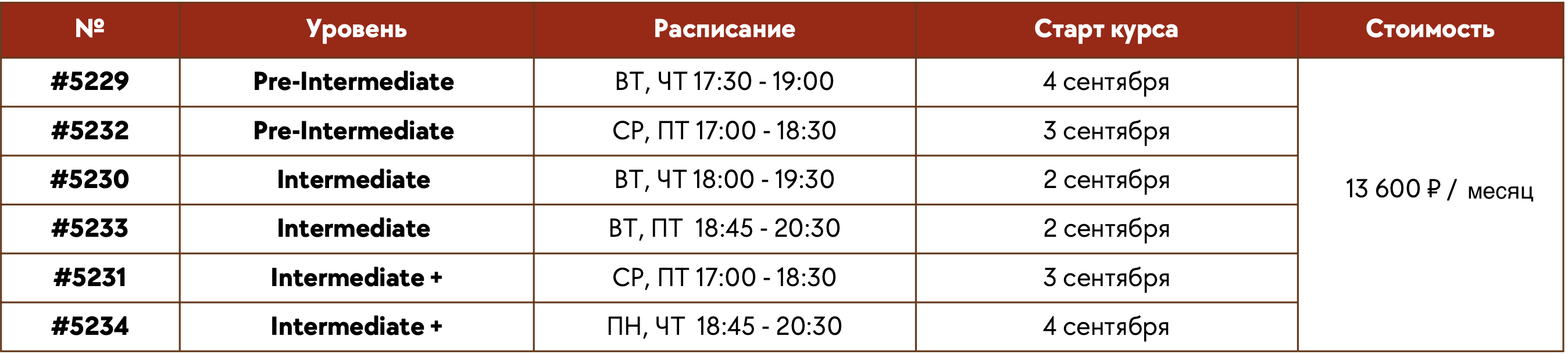 AE 12 14