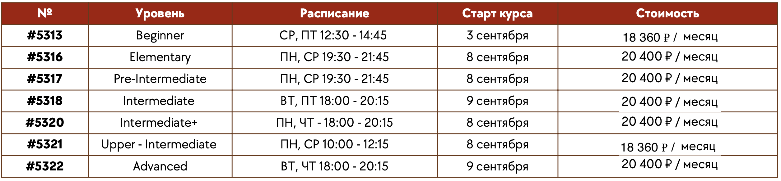 AE взрослые