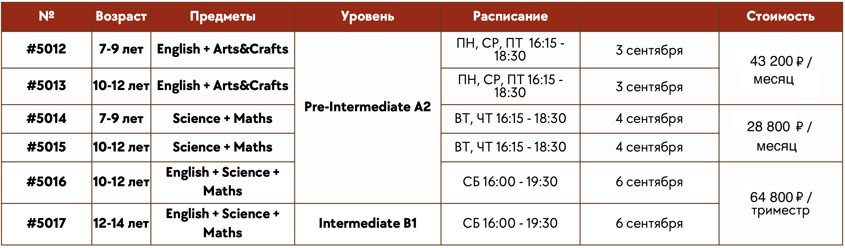 Ac School