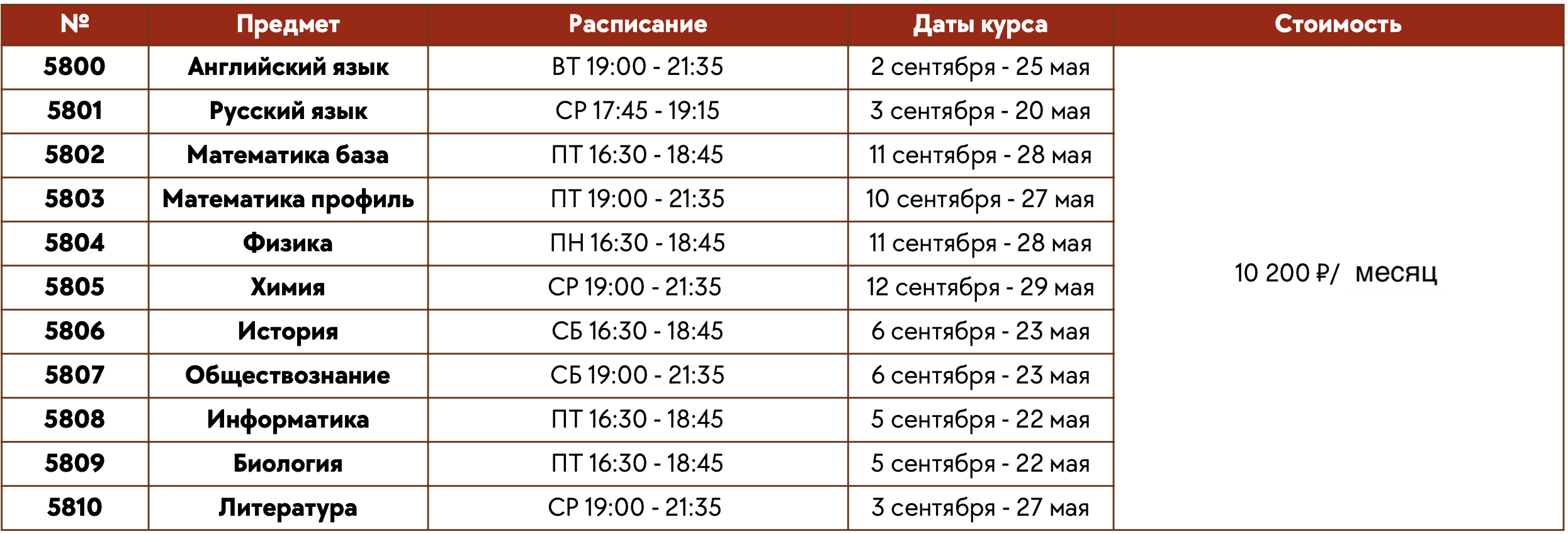 ЕГЭ