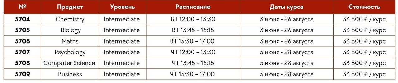 Предметы_на_английском.jpg
