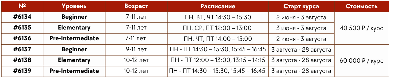 Школьники 7 12