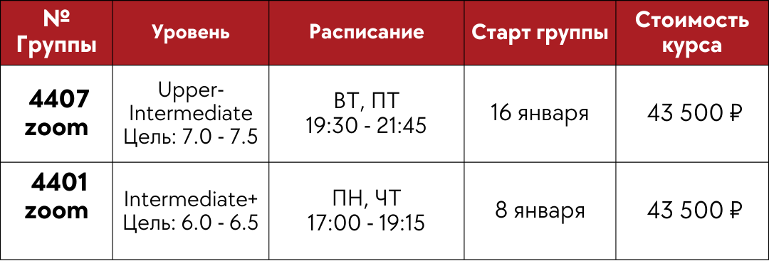 зум_группа_IELTS.png