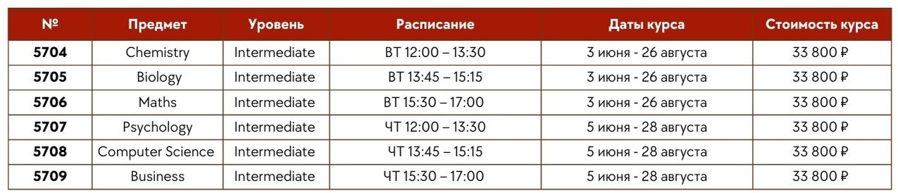 предметы.jpg