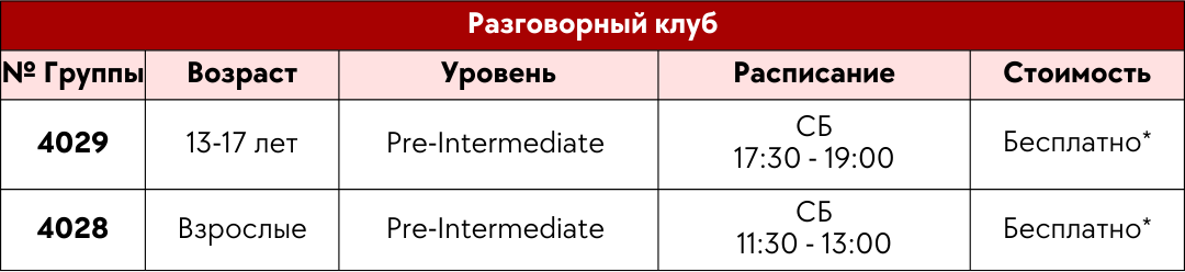 разговорник.png