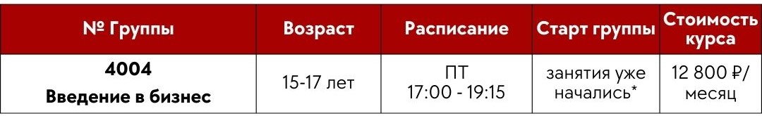 спец курсы 03.05